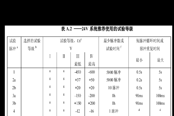血型配对测试，科学解析与情感共鸣-新乐天
