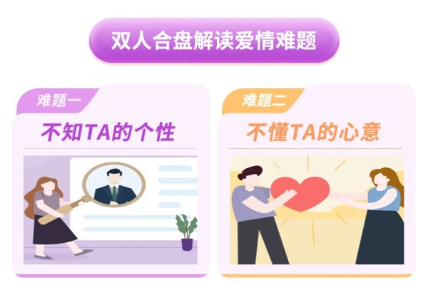 星座配对打分，科学验证与情感共鸣的双重助力-新乐天