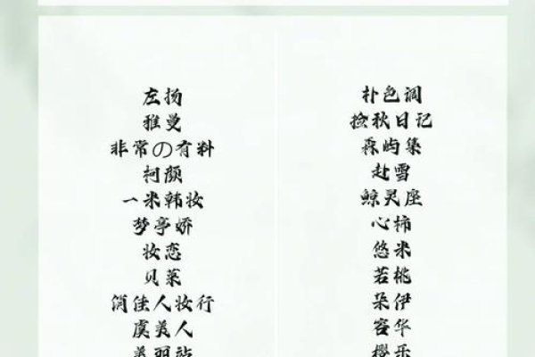 化妆品取名，创意与市场的完美融合-新乐天