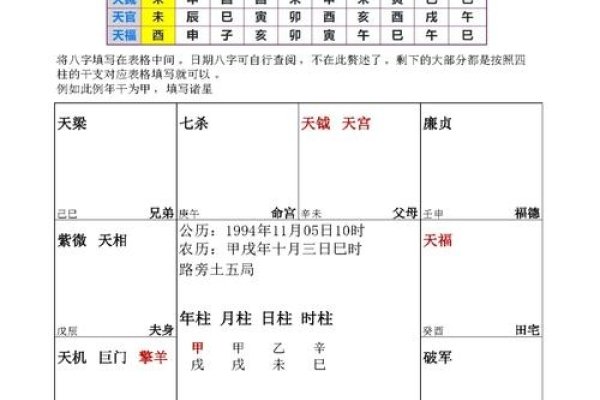 紫微排盘详解，透视天命之力的奥秘与指引-新乐天