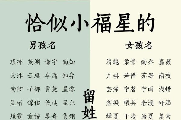 宝宝起名网,免费为您的宝贝取名-新乐天