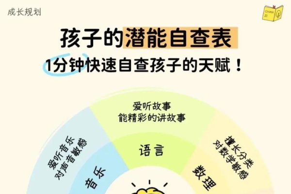 小孩取名测试,为成长注入科学指引-新乐天