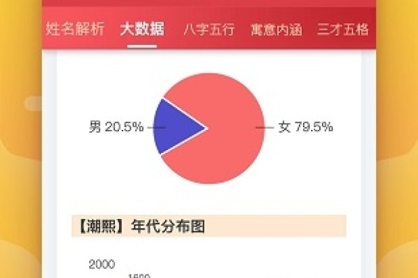 宝宝取名宝典，打造独一无二的姓名艺术-新乐天