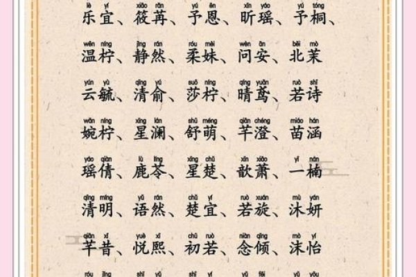 宝宝起名大全，给珍贵生命中的诗意与惊喜-新乐天