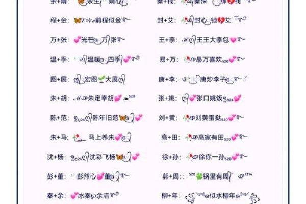 QQ情侣网名,爱的独特印记-新乐天