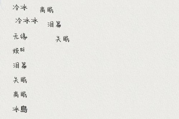 颓废情侣网名，在虚拟世界中的情感投射-新乐天