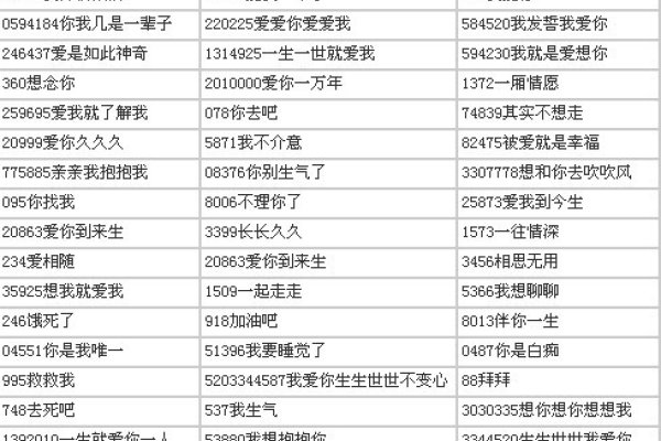 挑选情侣名，打造甜蜜恋爱的专属密码-新乐天