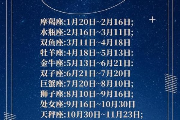 揭秘日期之谜，8月27日所属星座揭晓-新乐天