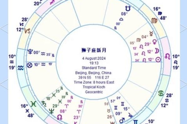 揭秘日期之谜，8月24日下的星座之光-新乐天