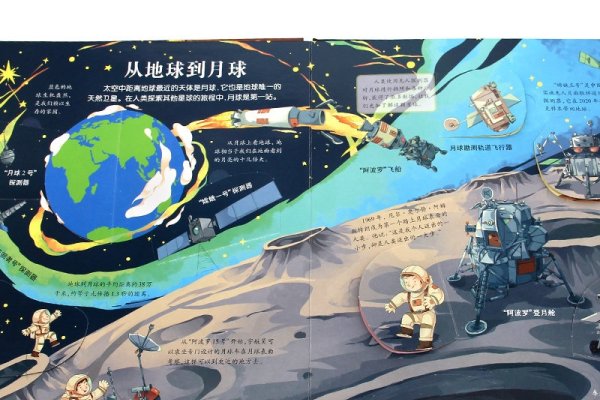 揭秘日期之谜，2月28日的星座是什么？-新乐天
