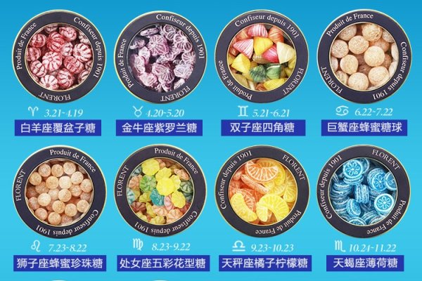 揭秘日期背后的星座奥秘，2月1 9日的星座是什么？-新乐天