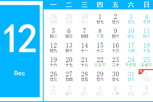 探寻日期之谜,12月3日,特殊的日子-新乐天
