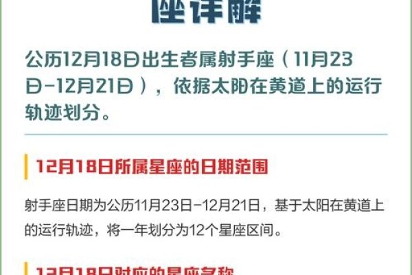 揭秘日期之谜，12月18日的星座揭晓-新乐天