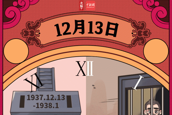 探寻日期之谜，12月15日，究竟隐藏着什么节日？-新乐天