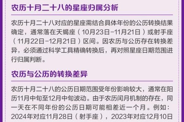揭秘日期之谜，10月28日的星座探索-新乐天