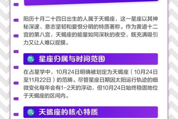 揭秘日期之谜,10月24日的星座解析-新乐天
