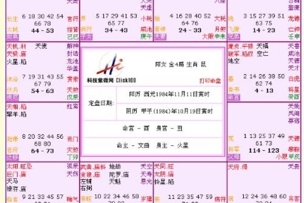 揭秘日期之谜，10月14日下的星座之谜-新乐天