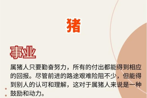 属猪人2013年运势展望-新乐天
