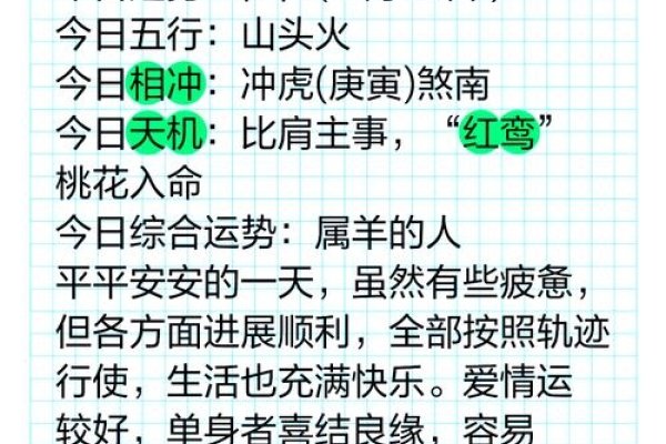 属羊人2020年全年运势概览-新乐天