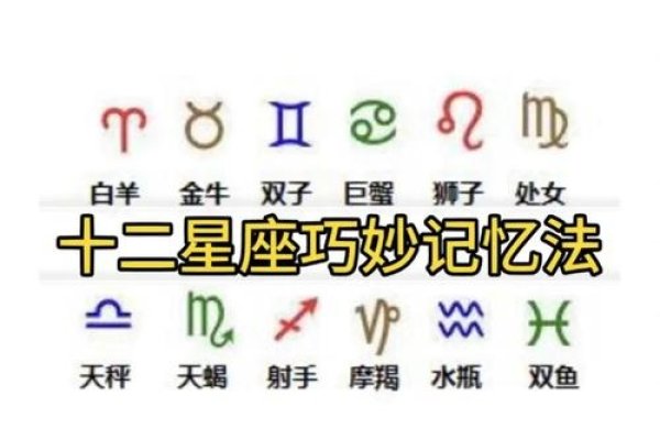 揭秘十二月的星座奥秘—探寻属于你的星座印记-新乐天