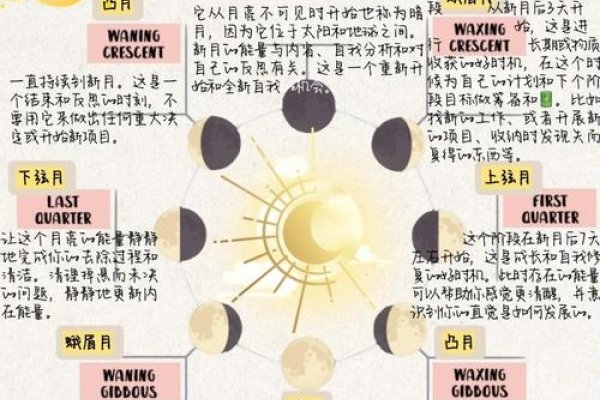 揭秘十二月二十六日的特殊意义-新乐天