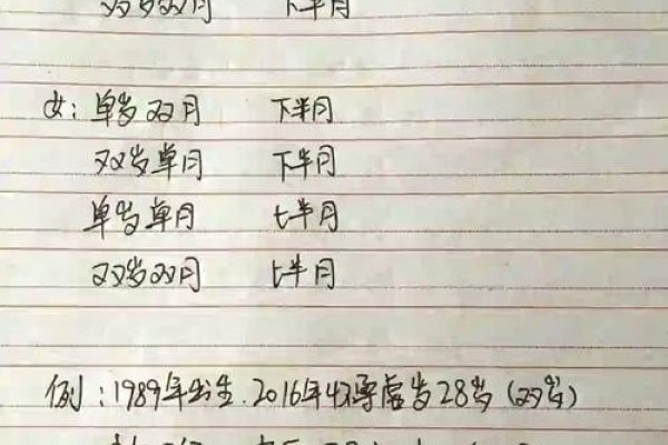 探索生儿育女预测表的奥秘，科学、传统与期望的交汇-新乐天