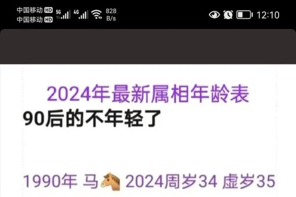 探寻时光印记，92年出生的今年多少岁？-新乐天