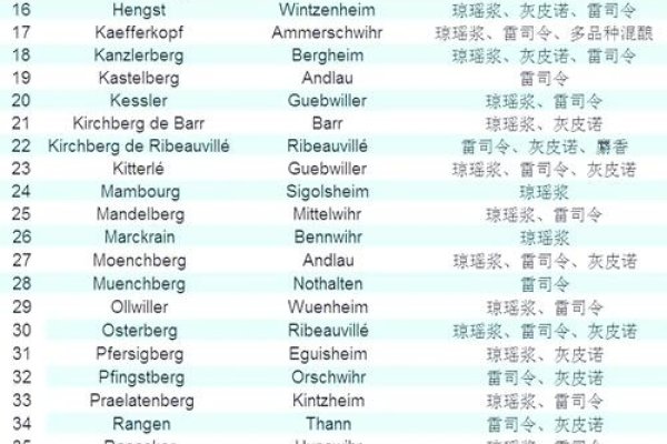 魔兽世界英文名字解析-新乐天