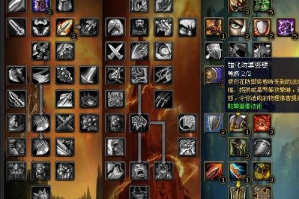 魔兽世界战士的荣耀之路-新乐天