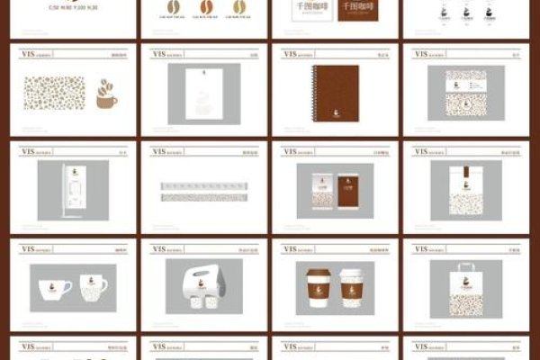 VI设计说明，塑造品牌形象的视觉语言-新乐天