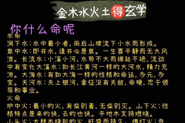 涧下水命—解读命理中的一种象征-新乐天