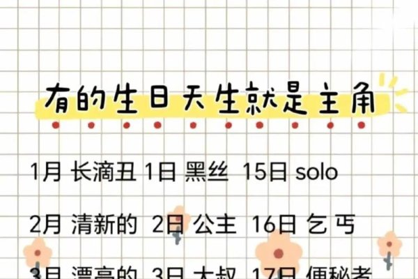 探索生日配对测试，揭秘你的生日与性格的奇妙联系-新乐天