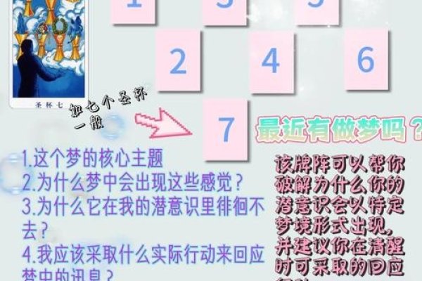 探索神秘未来,神奇塔罗牌在线占卜-新乐天