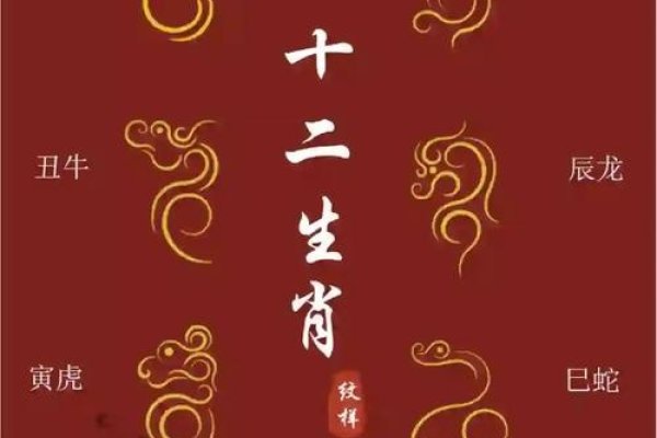 揭秘生肖，无独有偶的神奇象征-新乐天