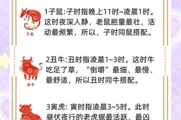 揭秘生肖奥秘，探寻属相背后的故事—以1994年属什么今年多大为中心-新乐天