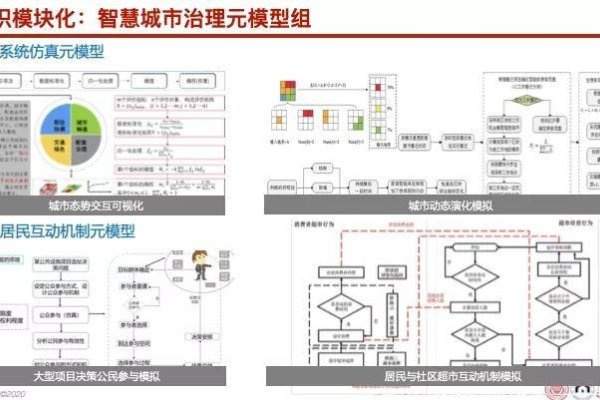 探索四柱排盘系统,解锁古老智慧的现代应用-新乐天