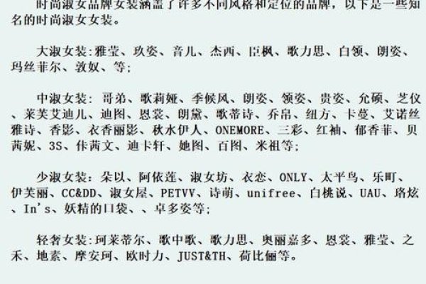 探索时尚新风尚，揭秘那些令人瞩目的女装品牌名字-新乐天