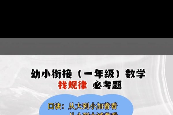 探寻数字序列中的规律，解析数字组合112358-新乐天