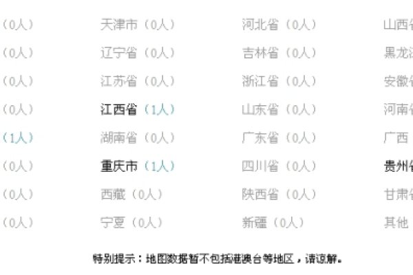 探索同名同姓的奇妙世界，查全国同名同姓的人-新乐天