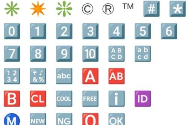 QQ特殊符号大全，轻松掌握并运用各种符号-新乐天