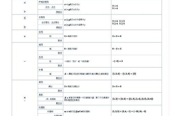 YY特殊符号大全,探索与使用指南-新乐天