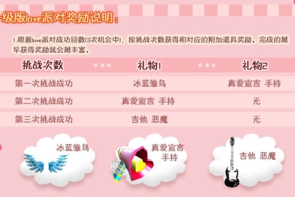 劲舞团，浪漫情缘，舞动双生的情侣名-新乐天