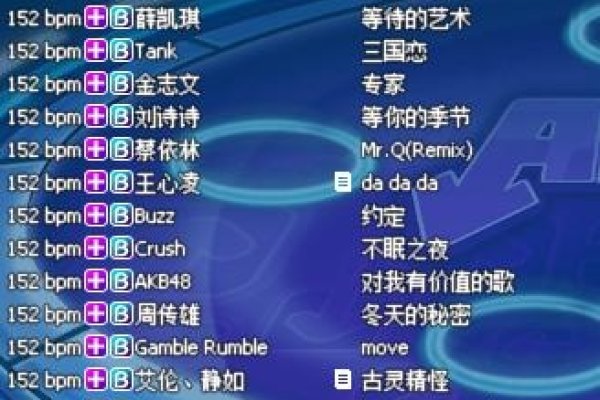 劲舞团英文名字，壮丽征程，璀璨舞台-新乐天