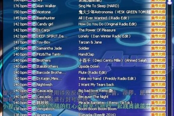 劲舞团中那些令人眼前一亮的好听名字-新乐天