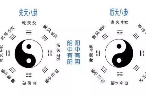 揭秘五行属性，如何查询你的个人五行属性-新乐天