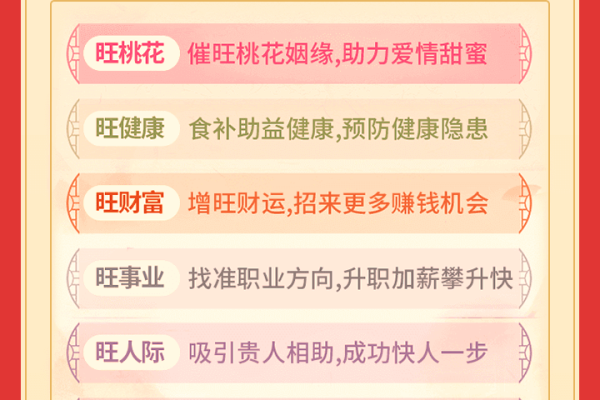 探索未来命运之路，在线算命免费八字预测-新乐天