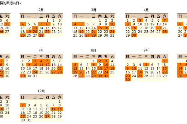 香港万年历黄道吉日解析-新乐天