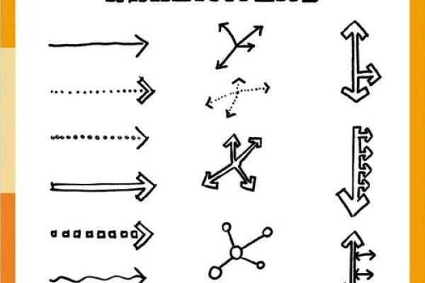 探索无限可能，箭头符号大全及应用指南-新乐天