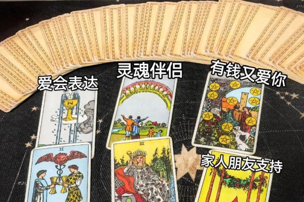 探索未知，在线测塔罗牌的神秘之旅-新乐天