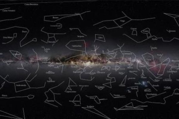 星座是按公历还是农历？解析星座日期的确定方式-新乐天